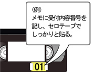 <受付内容番号の貼付例>