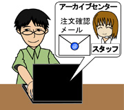アーカイブ受注センターから「注文確認メール」が届きます。